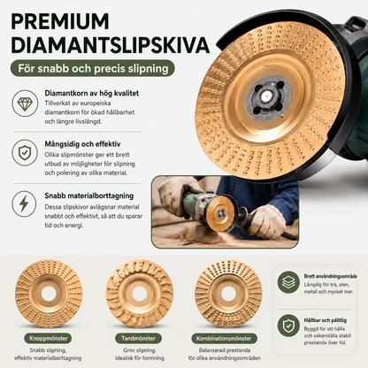 WoodMaster™ - Gör din vinkelslip till ett precisionsverktyg