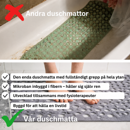 TryggMat™ – Halksäker & antibakteriell