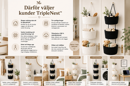 TripleNest™ – Hängande Förvaringskorg