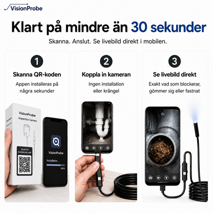 VisionProbe™ – Se det du aldrig kommer åt