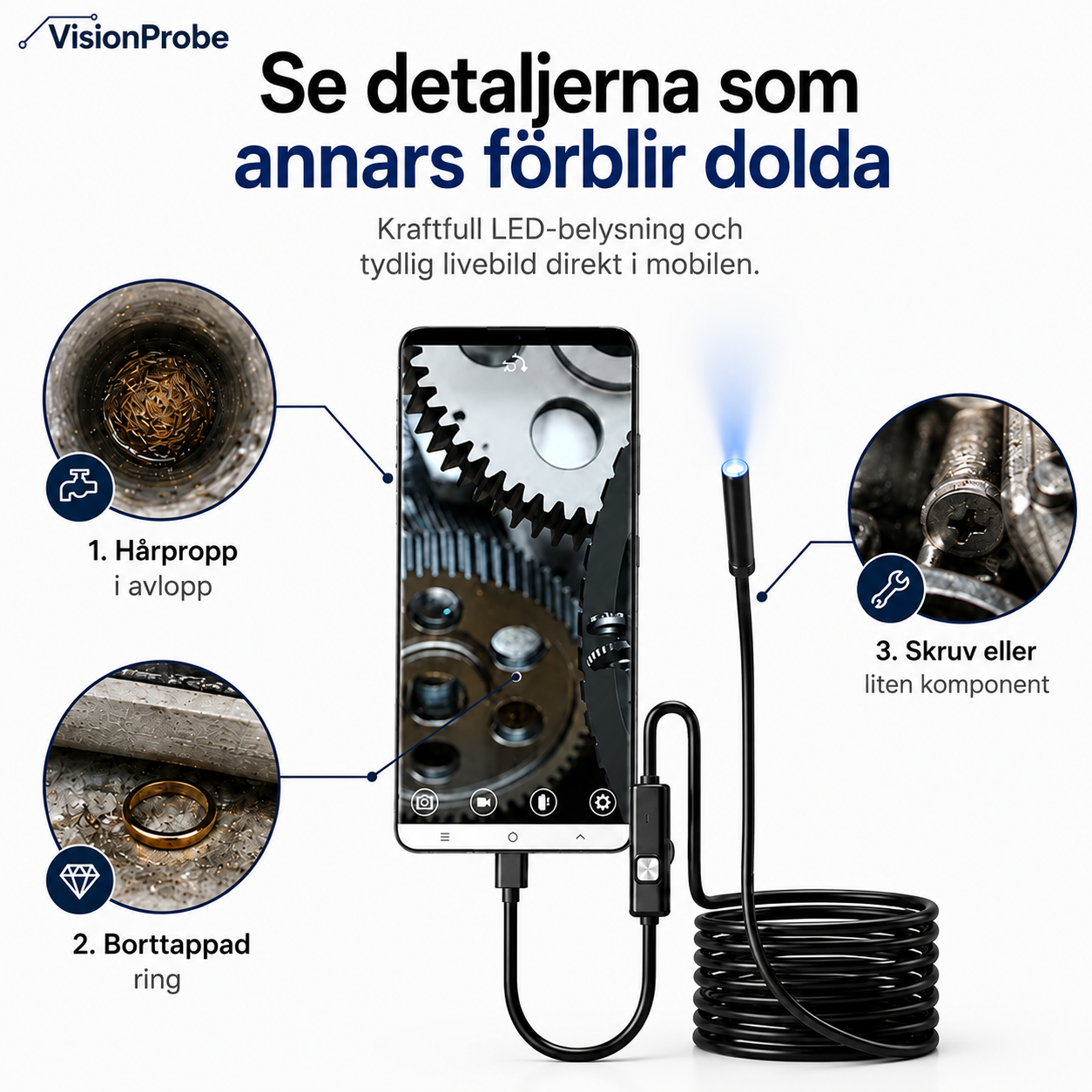 VisionProbe™ – Se det du aldrig kommer åt