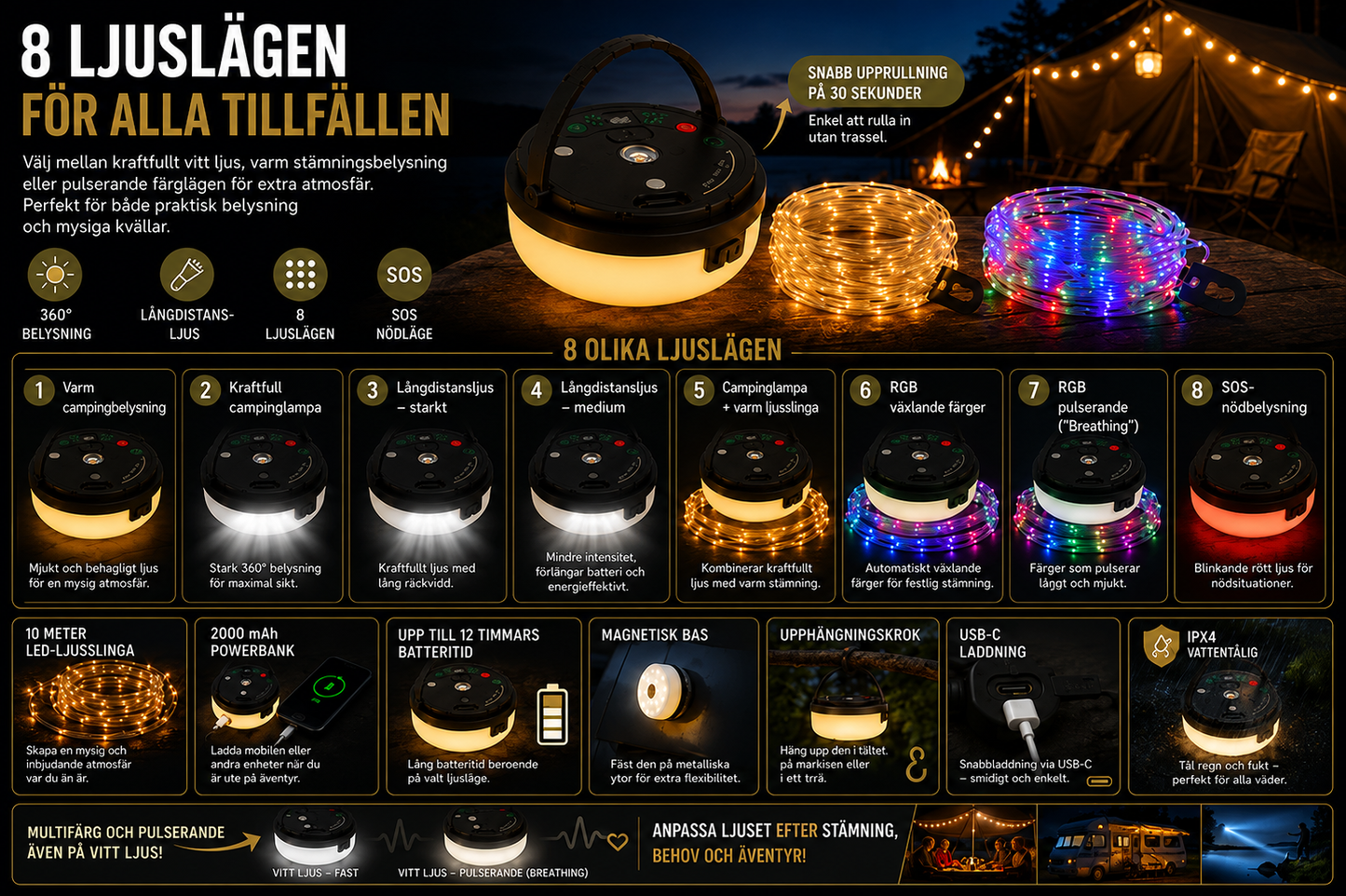 TrailGlow™ – Uppladdningsbar Campinglampa med Ljusslinga &amp; Powerbank