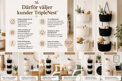 TripleNest™ – Hängande Förvaringskorg