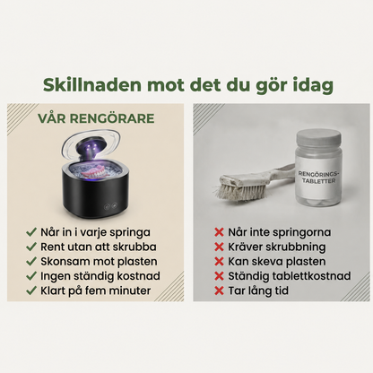 DentaPod™ – Ultraljudsrengöring för tandskena på 5 min
