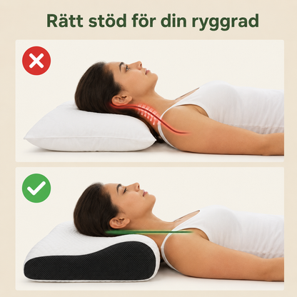 ErgoNest™ – Ergonomisk Nackkudde som Lindrar Nack- & Ryggsmärta