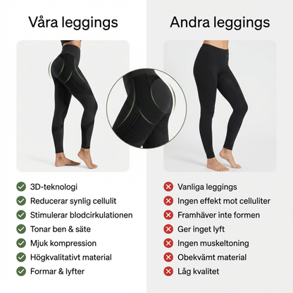 BodySculpt™ – 3D Sculpt Leggings – Forma din silhuett utan ansträngning